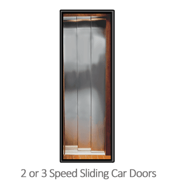 Home Elevator door option - 2 or 3 Speed Sliding Car Doors